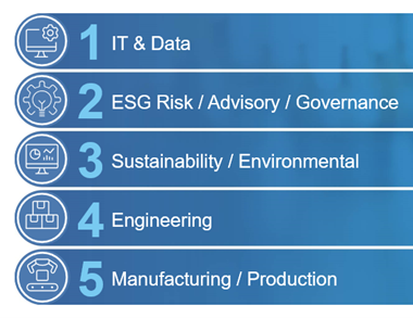 ManpowerGroup Greater China-Workforce Solutions Provider In China